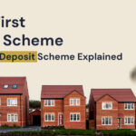 Your First Home…